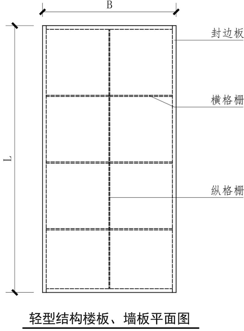 重磅：神奇的結(jié)構(gòu)誕生了！(圖2)