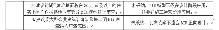 設(shè)計(jì)單位如何看待BIM審圖！(圖3)
