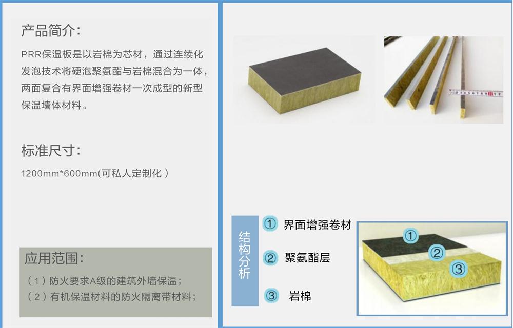 萬華PRR保溫板：A級，豎絲巖棉與硬泡聚氨酯復(fù)合一體！(圖2)