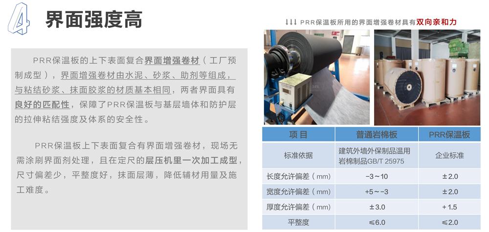 萬華PRR保溫板：A級，豎絲巖棉與硬泡聚氨酯復(fù)合一體！(圖7)