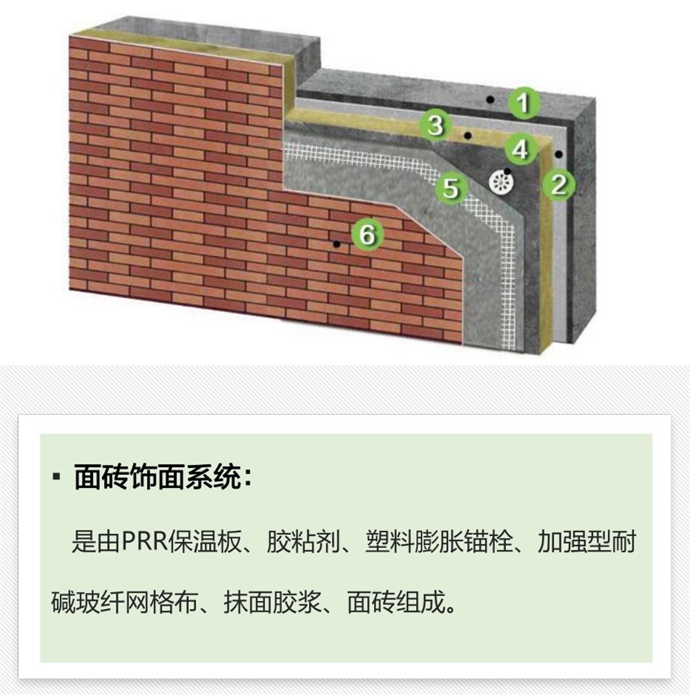 抵抗“負風(fēng)壓”：PRR 保溫板強度高，安全系數(shù)遠遠超過設(shè)計要求！(圖4)