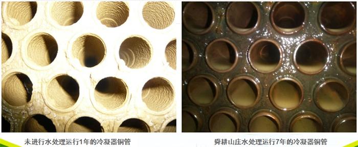專業(yè)治理：中央空調(diào)【制冷效果差、費電...】(圖6)