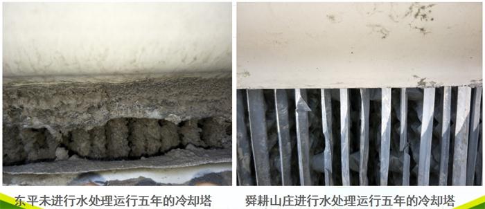 專業(yè)治理：中央空調(diào)【制冷效果差、費電...】(圖5)