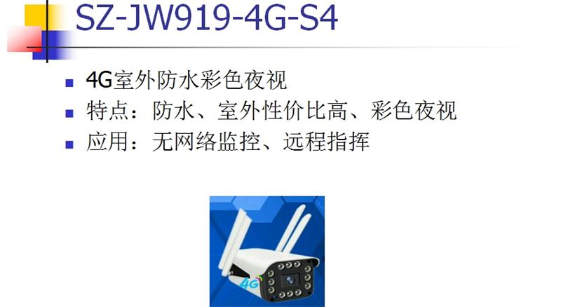 4G室、外防、水彩色夜視：曉民電子(圖1)