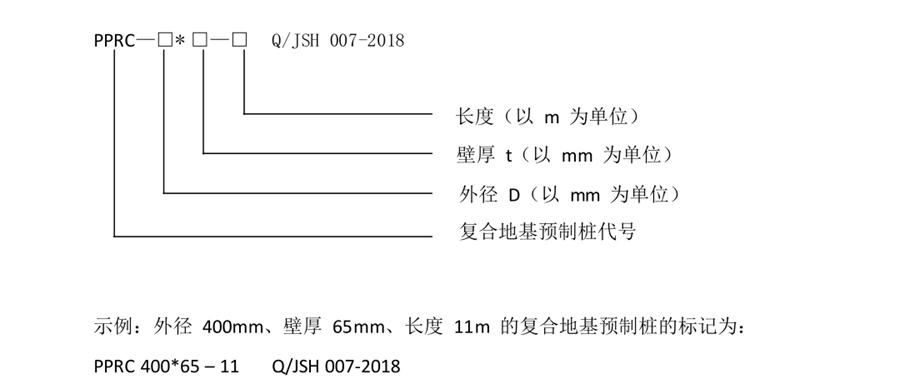 案例分享（節(jié)約20%）：復(fù)合地基預(yù)制樁“替代”CFG樁！(圖2)
