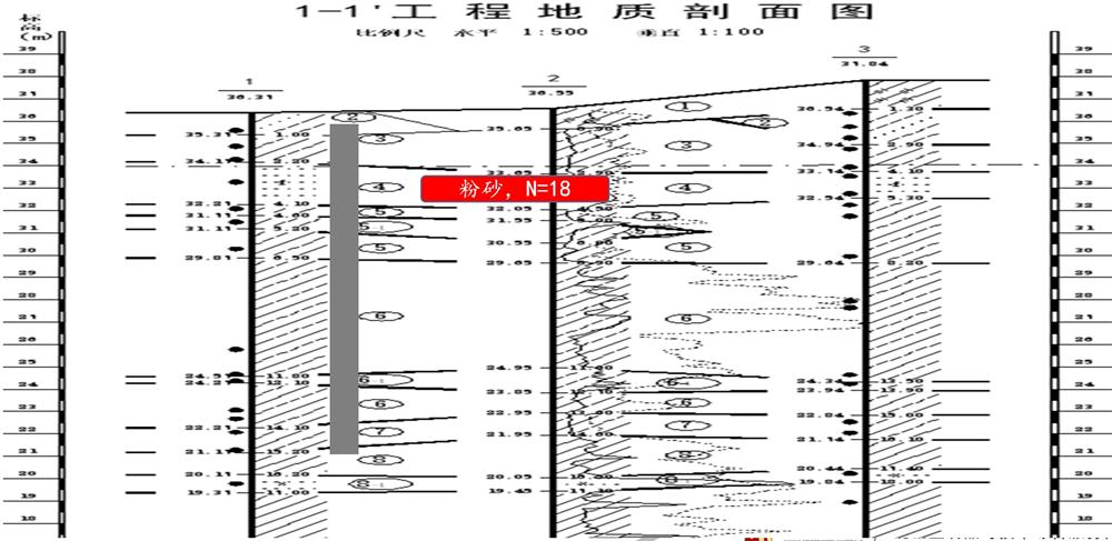 “穿透”密實(shí)砂層、粘土層的預(yù)制樁：UHC超高強(qiáng)管樁(圖7)