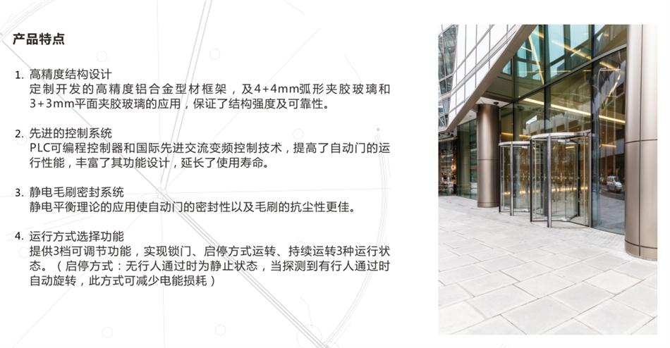 “水晶旋轉(zhuǎn)門”讓建筑、裝飾設(shè)計(jì)師更加自如！(圖3)