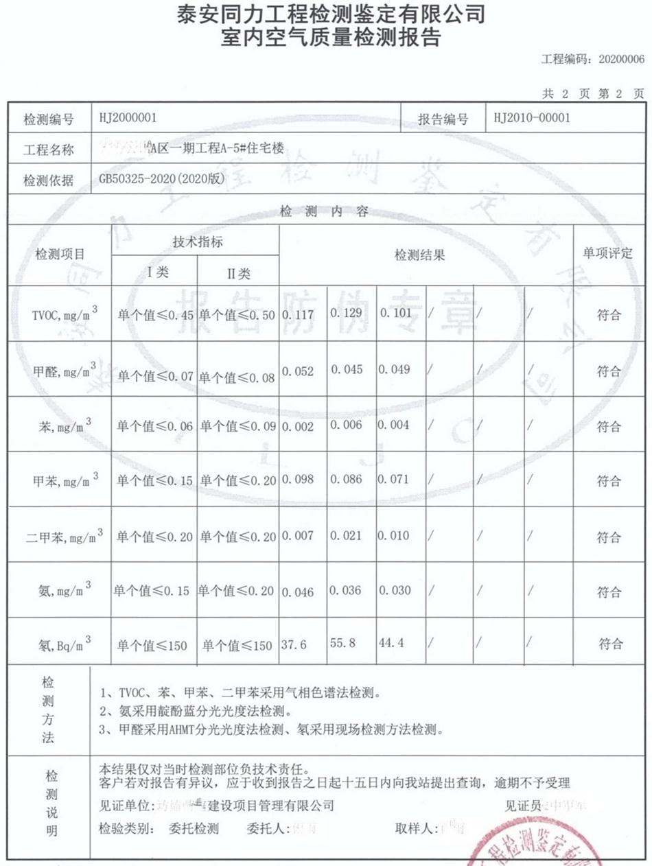 裝飾裝修：空氣質(zhì)量檢測服務(wù)！(圖6)