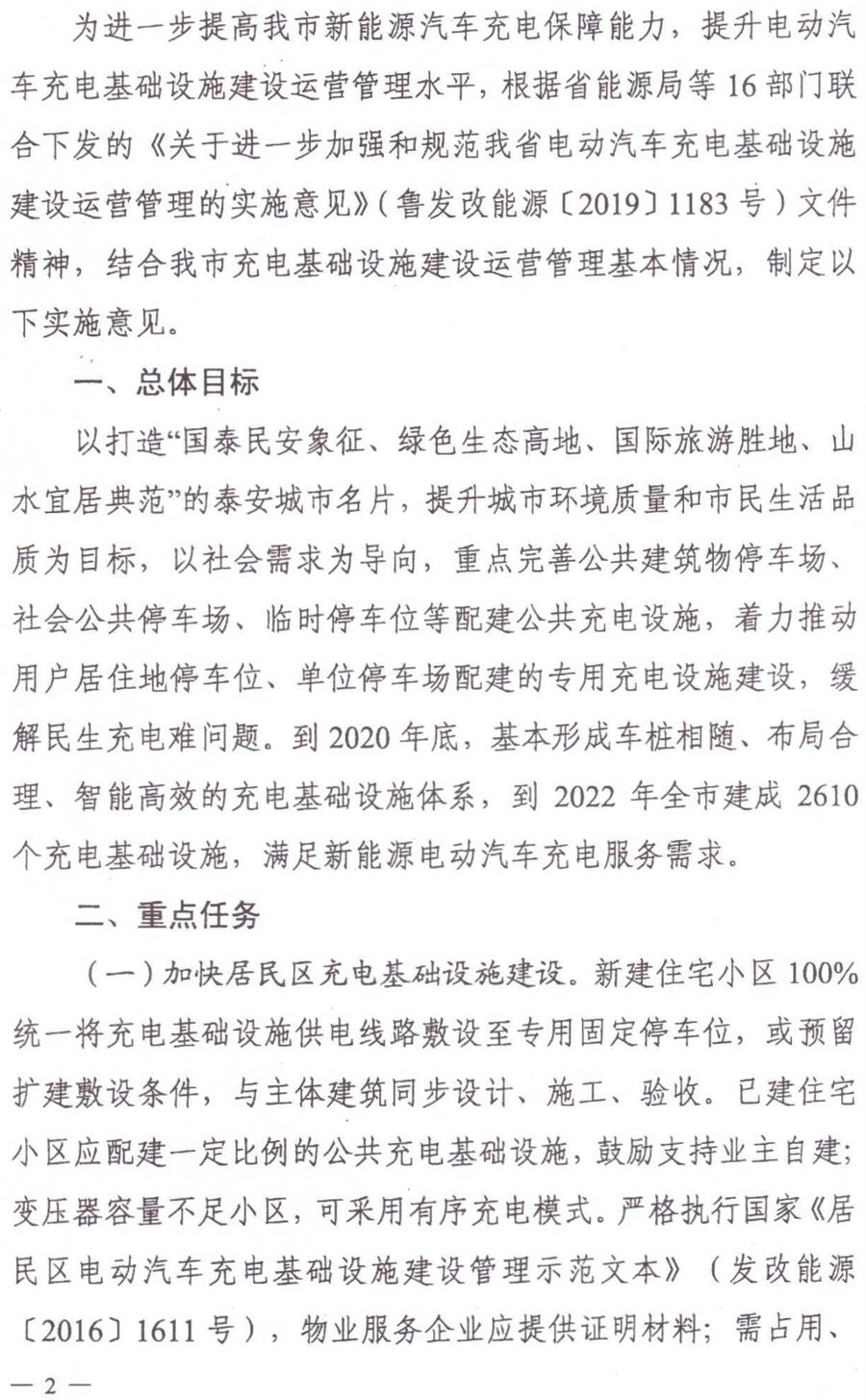 泰安市電動(dòng)汽車充電基礎(chǔ)設(shè)施建設(shè)運(yùn)營(yíng)管理實(shí)施意見(圖2)