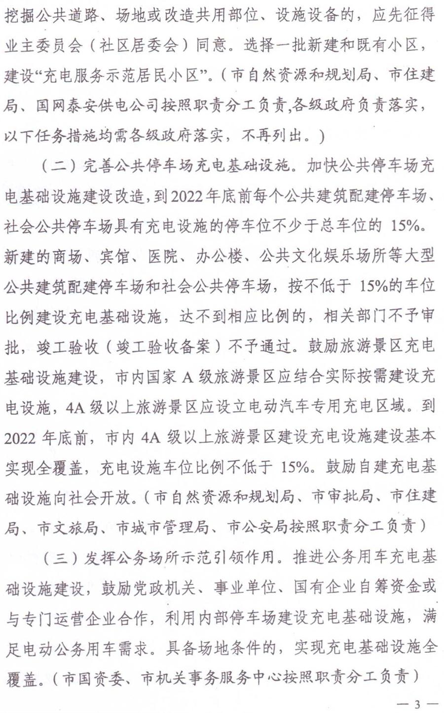 泰安市電動(dòng)汽車充電基礎(chǔ)設(shè)施建設(shè)運(yùn)營(yíng)管理實(shí)施意見(圖3)