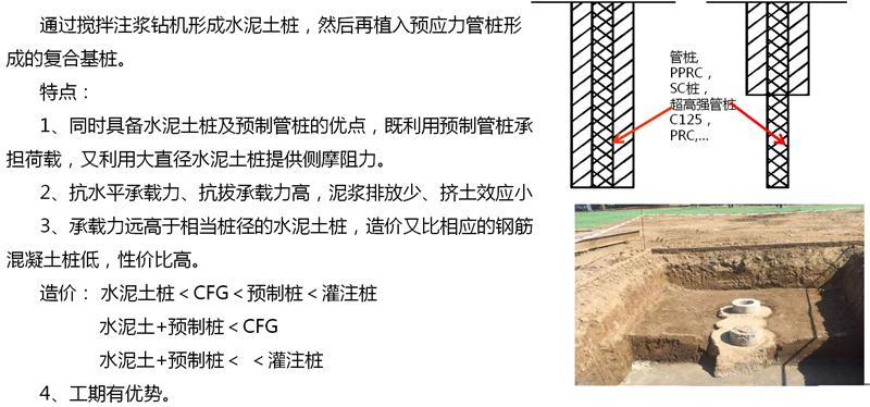 混凝土管樁難“延”之痛，一“引”了之！(圖15)