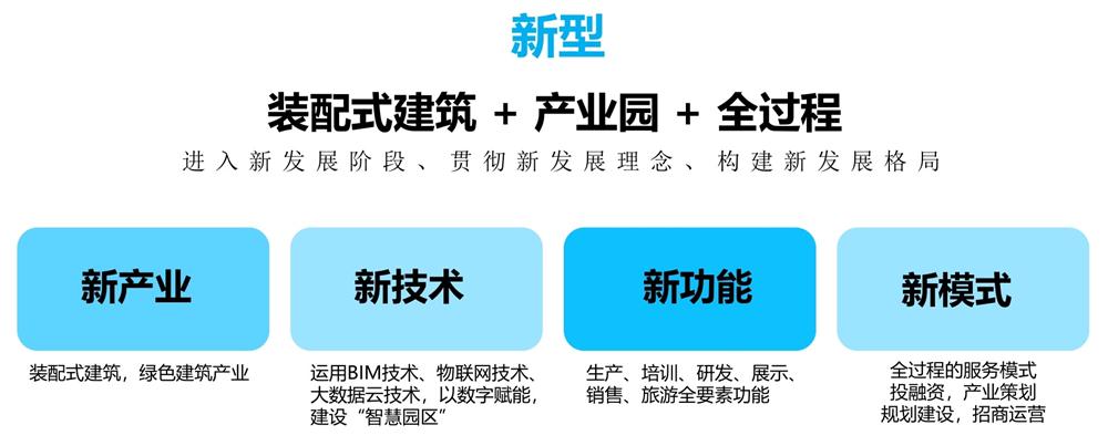 【建設(shè)產(chǎn)業(yè)園】一站式服務(wù)！(圖11)