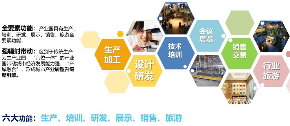 【建設(shè)產(chǎn)業(yè)園】一站式服務(wù)！(圖12)