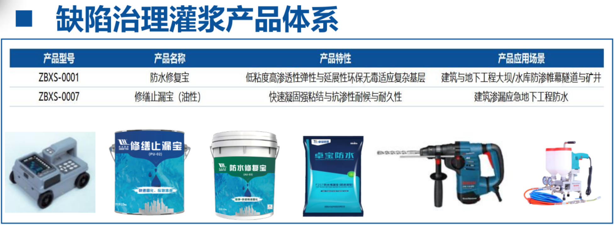 地下空間：結(jié)構(gòu)缺陷、滲漏與水損治理！(圖4)