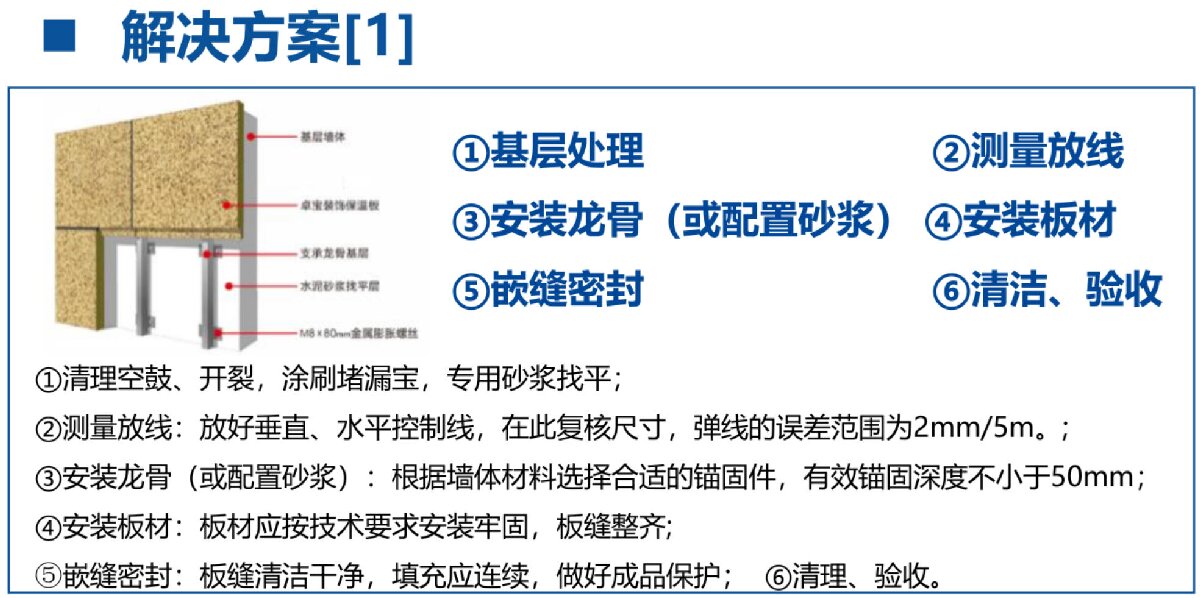 外墻一體化免拆除修繕兩個方案！(圖3)
